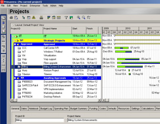 Primavera P6 Projects window