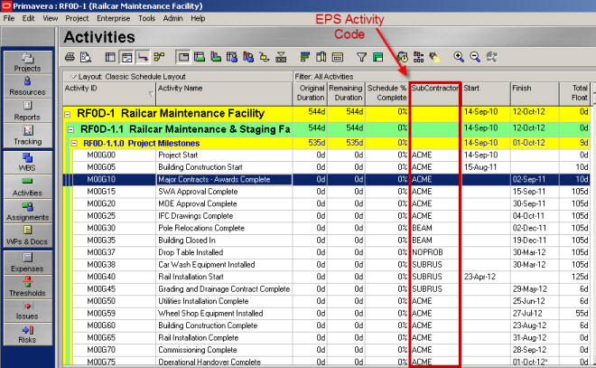 a project coded with an eps activity code in oracle primavera P6