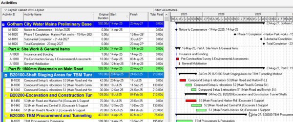 Quickly Export From Primavera P6 To Excel Plan Academy Quickly Export From Primavera P6 To Excel Plan Academy