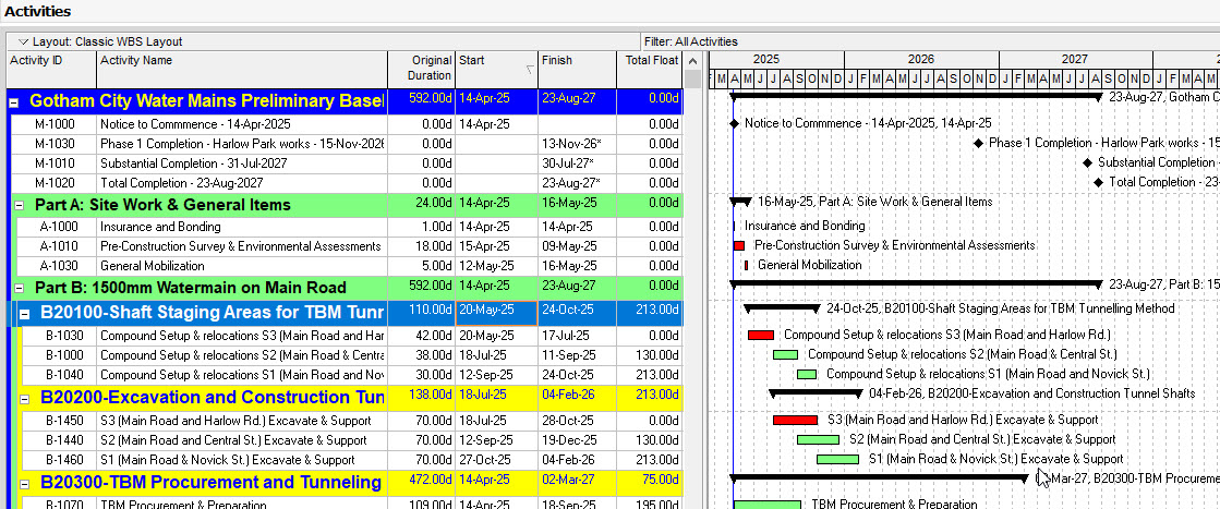 Primavera P6 Excel Export - Actvities screen