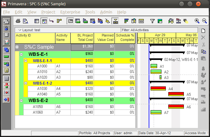 Oracle Primavera Schedule Percent Complete Tutorial