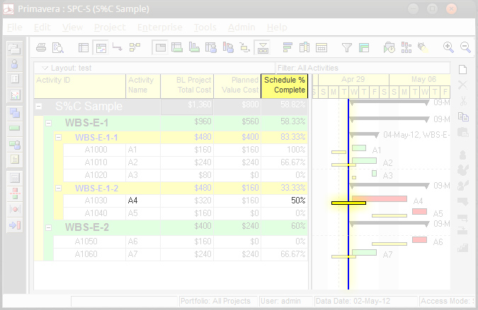 Oracle Primavera Schedule-Percent-Complete-Tutorial