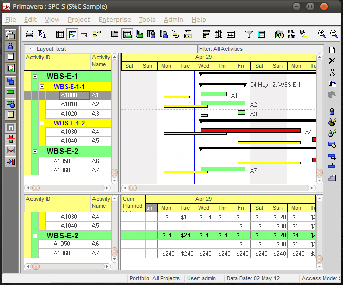 Oracle Primavera Schedule-Percent-Complete-Tutorial