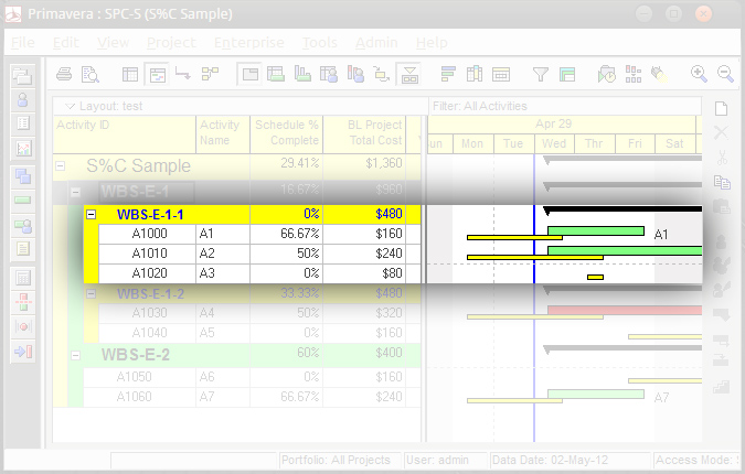 Oracle Primavera Schedule-Percent-Complete-Tutorial