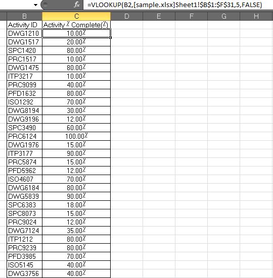 Excel Vlookup tutorial