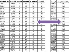 Excel VLOOKUP Tutorial – Step by Step for Primavera P6 Users