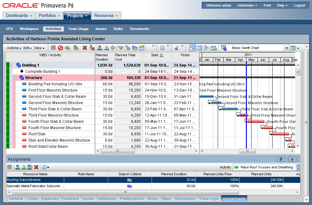 primavera p6 eppm