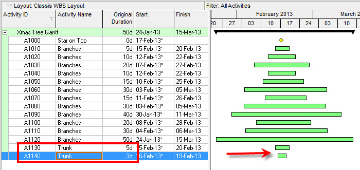 Primavera-P6-Gantt-Christmas-Tree-06