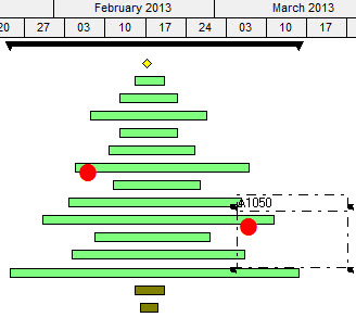 Primavera-P6-Gantt-Christmas-Tree-11