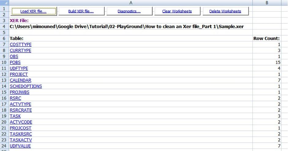 Understanding Primavera XER Files