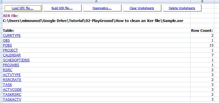 Altering or Removing An XER's Activity codes