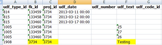 Altering an XER's User Defined Fields