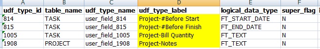 Altering an XER's User Defined Fields