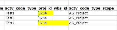 Altering or Removing An XER's Activity codes