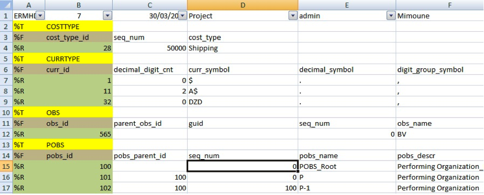 Understanding Primavera XER Files