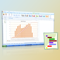 Graphing a P6 Resource S-Curve in Excel