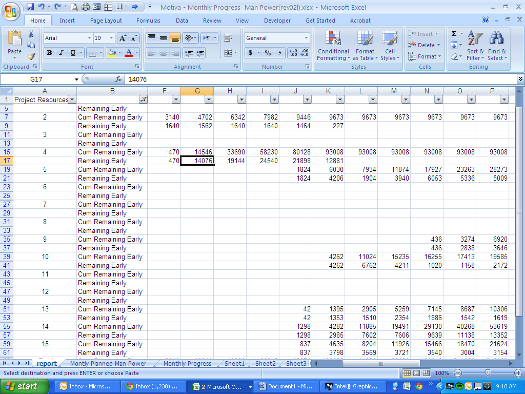 Manpower Loading Chart Excel