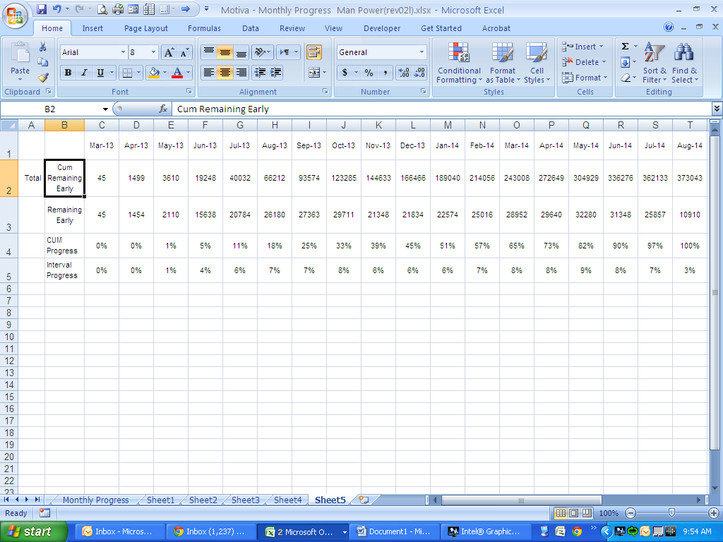 Step 4 - Calculate the Progress Percentage