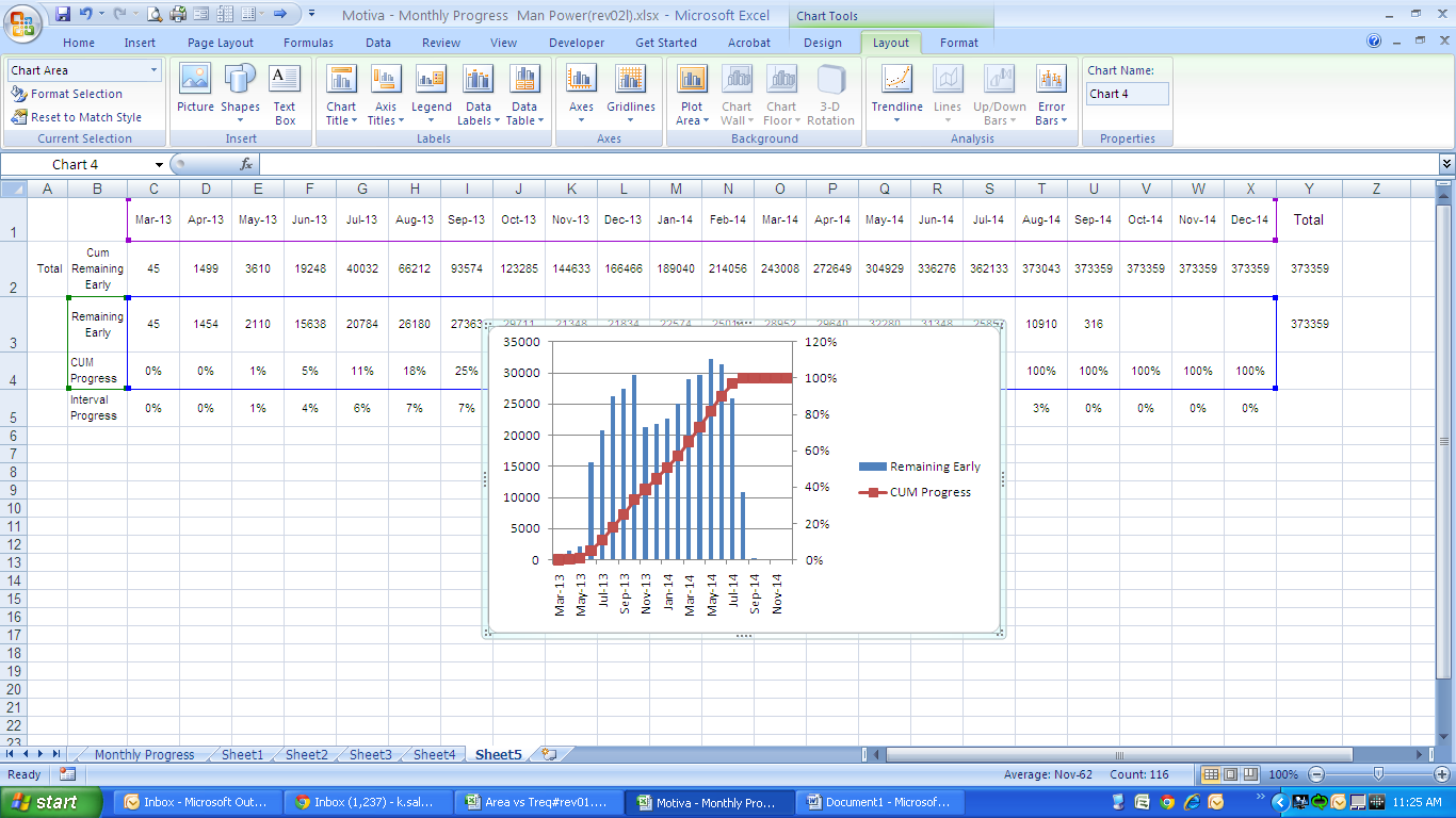 Step 9.2 - Adjust the Right-hand Vertical Axis