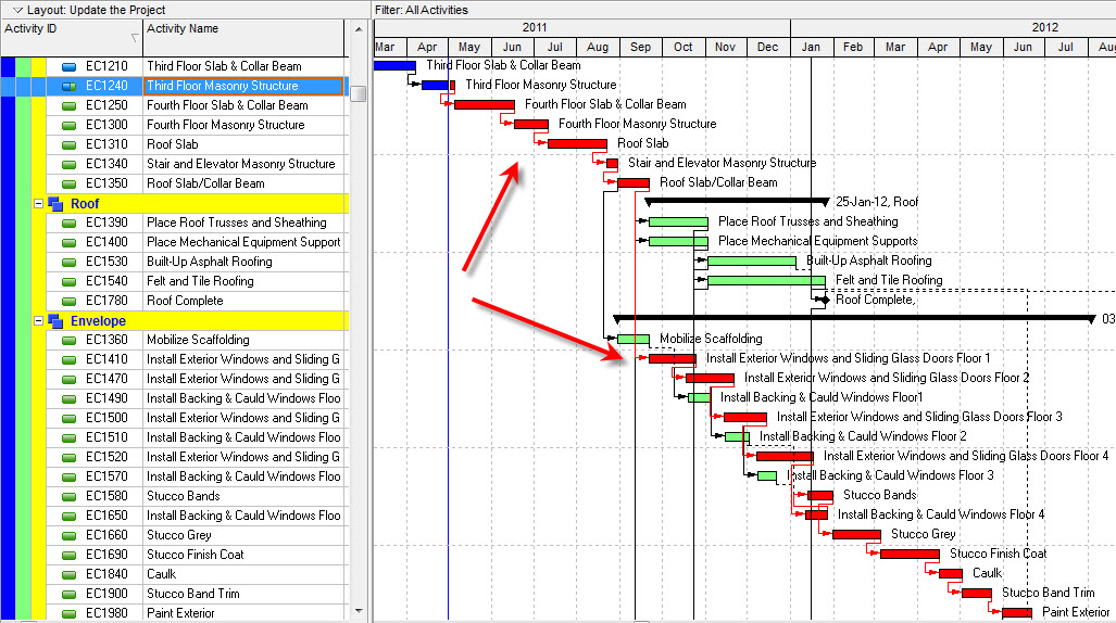 Excel Gantt Chart Template Critical Path