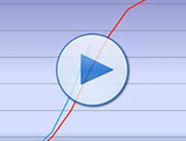 Graphing Curves in Primavera P6