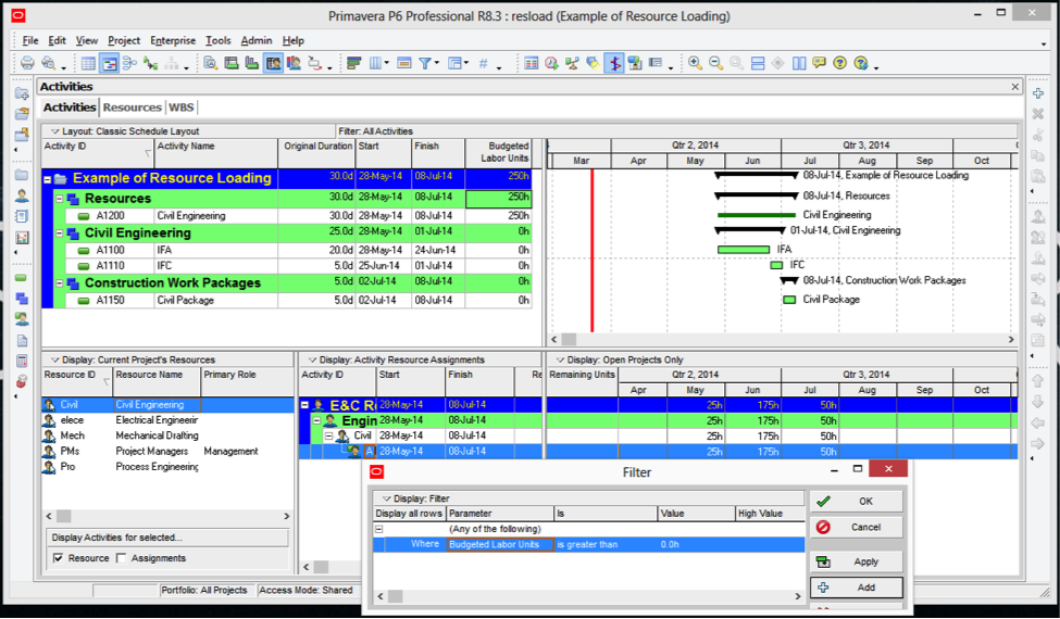 Setting Up LOEs and Resource Loading Them