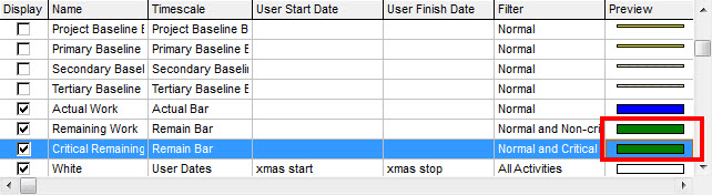 gantt chart xmas wreath prrimavera p6