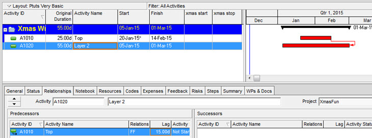 gantt chart xmas wreath prrimavera p6