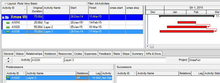 gantt chart xmas wreath prrimavera p6