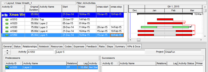 gantt chart xmas wreath prrimavera p6