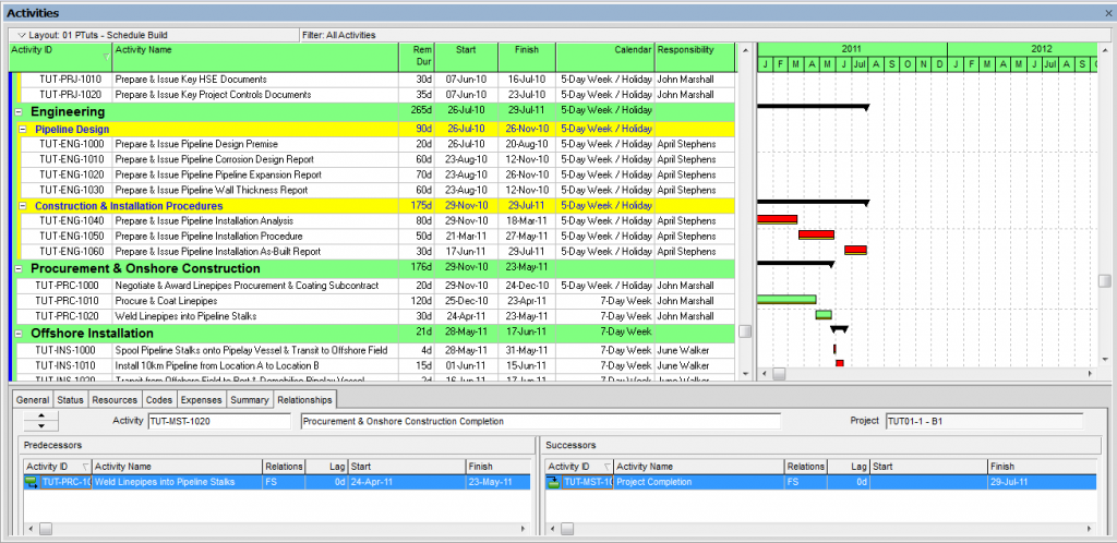 Developing Schedules Layout