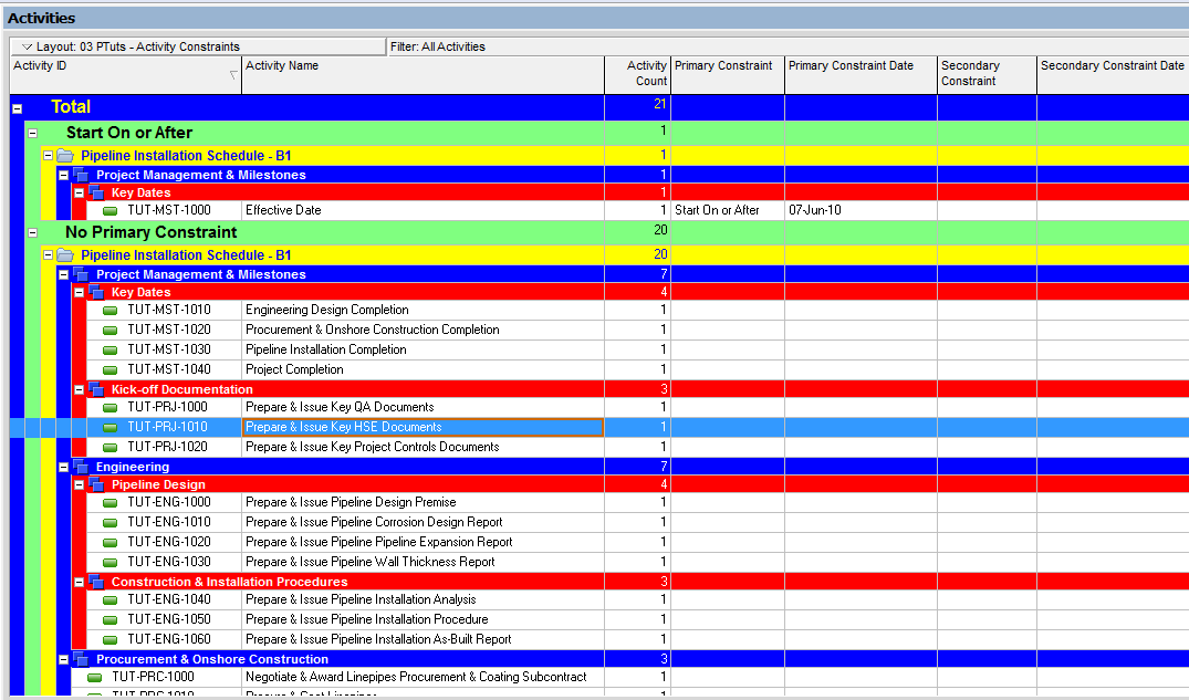 Analysing Constraints