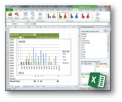 Create a pivot chart in Excel