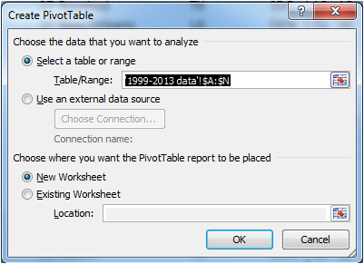 Pivot Chart in Excel