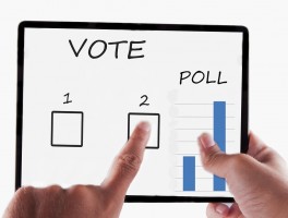 Poll: 30% Of Readers Prefer Learning Complex Software With Video