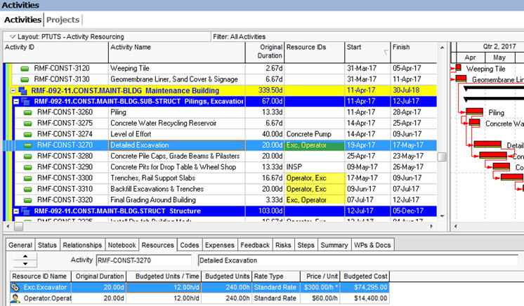 schedule compression p6 1