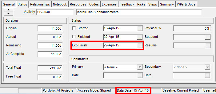 expected finish date problems