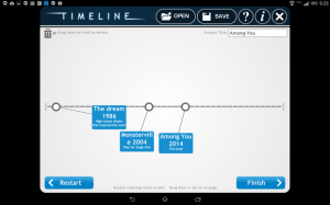 RWT Timeline