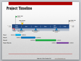 Boring Project Reports? 11 Project Timeline Tools To Help You Create Visual Reports
