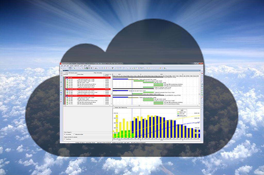 oracle primavera cloud free trial