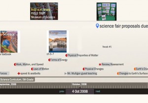 Time Glider Timeline