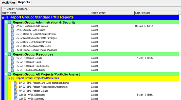 How To Create a Predecessors Report in Primavera P6