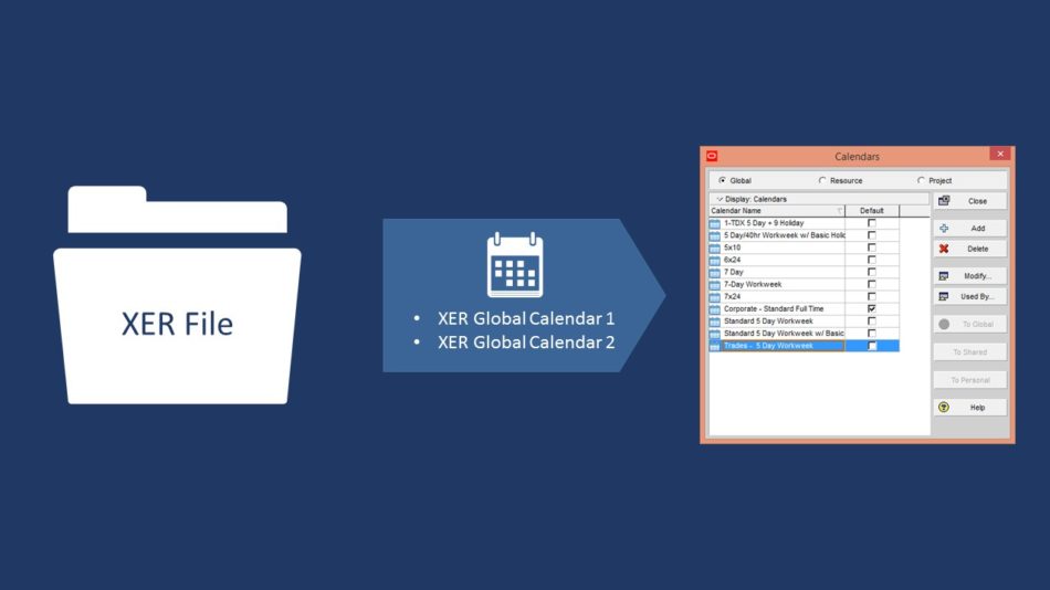 importing Primavera P6 Xer file and global calendars are inserted into your database