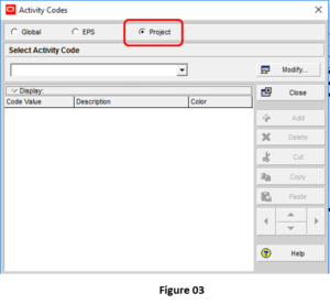 Thou Shalt Not Group by WBS Alone - Try Grouping By P6 Activity Codes