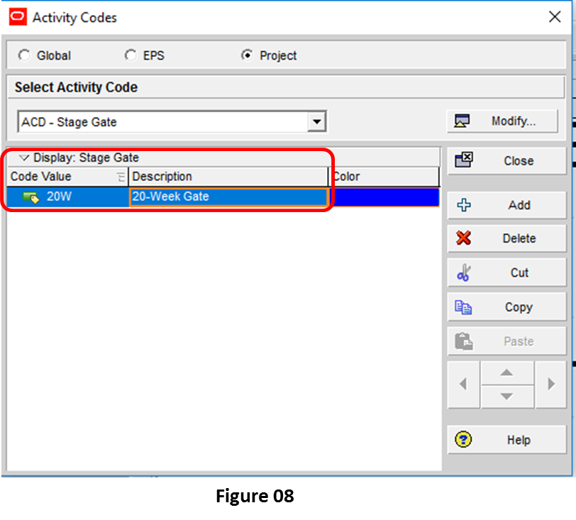 Grouping By P6 Activity Codes