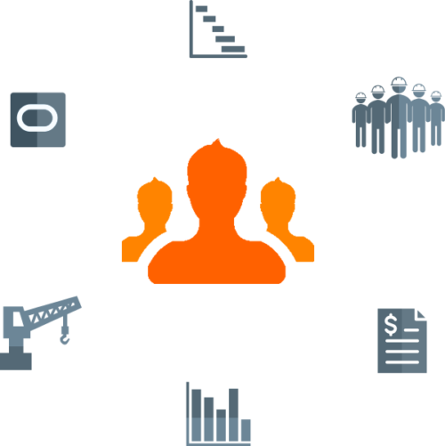 project controls knowledge areas