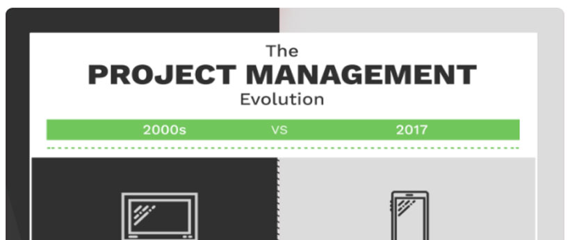 Project Management Evolution