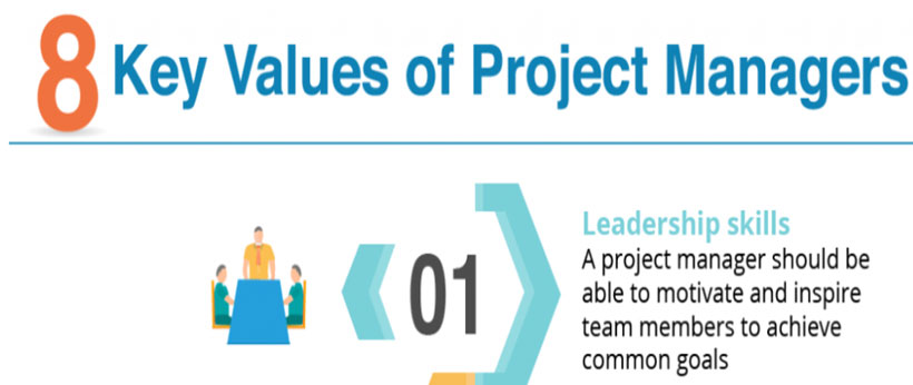 Key Values of Project Managers