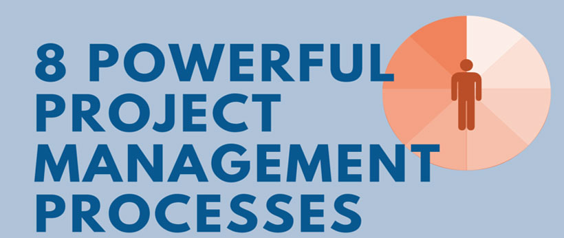 Project Management Processes