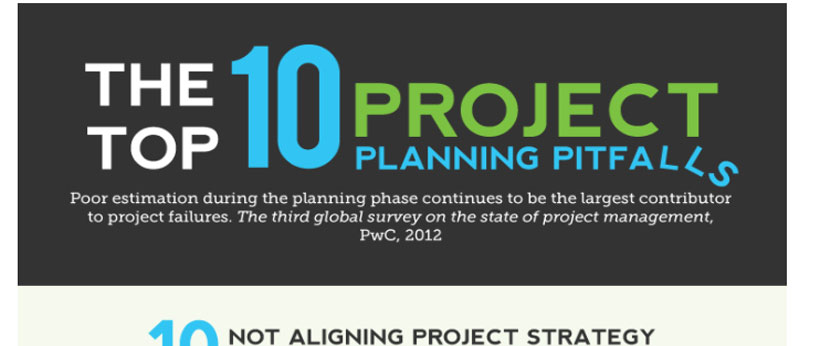 Project Planning Pitfalls